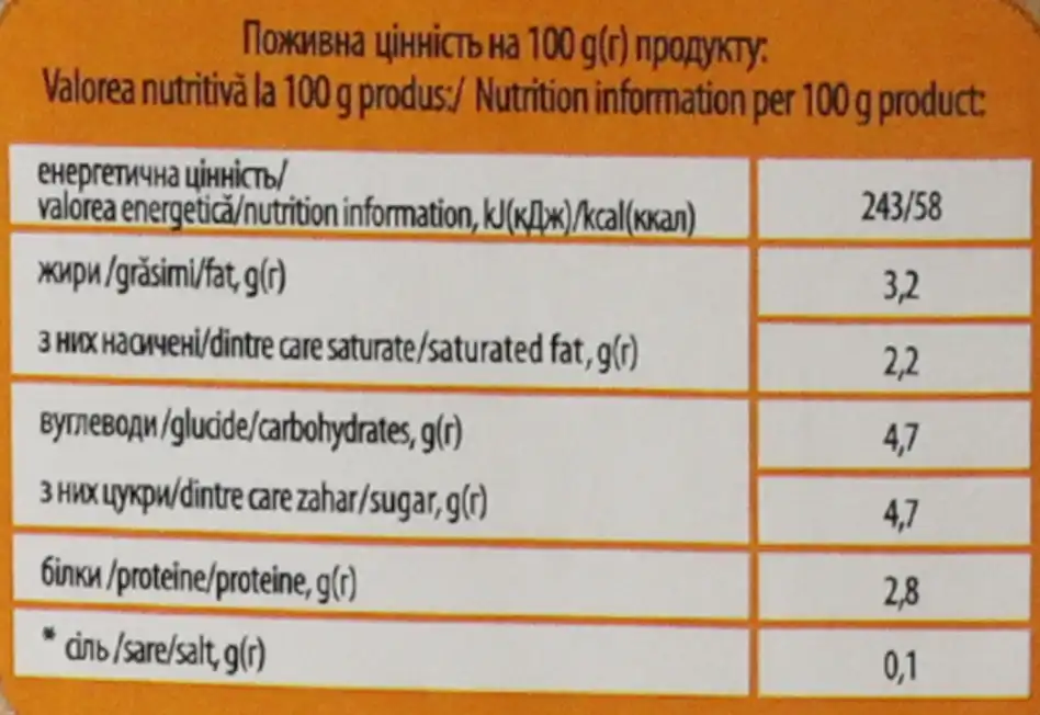 Фото 4 - Молоко Бурьонка 3.2% ультрапастеризоване 1.5 л