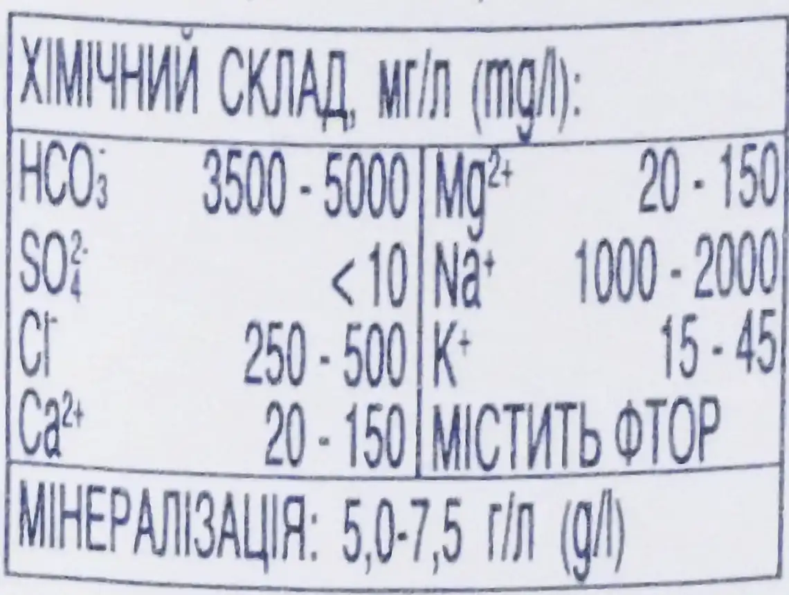 Фото 4 - Вода мінеральна Боржомі сильногазована 0,5 л