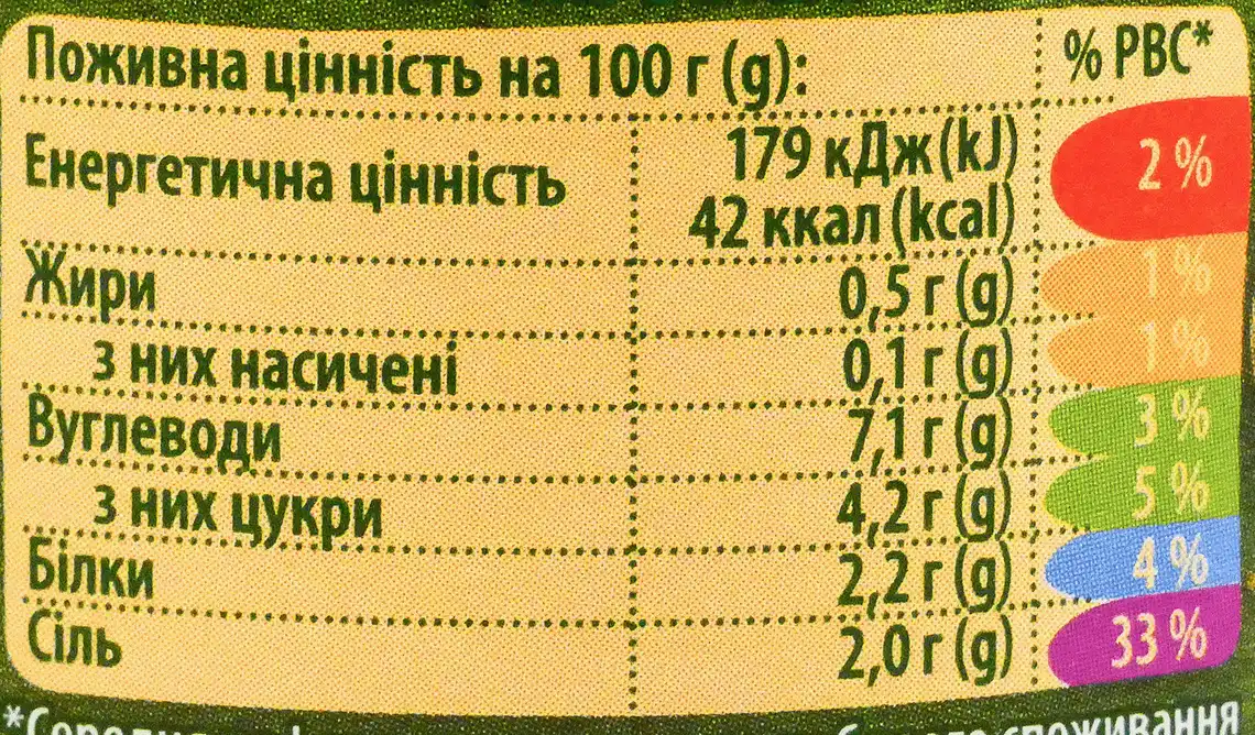Фото 5 - Гриби печериці Верес закусочні мариновані 260 г