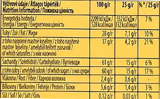 Фото 4 - Шоколад Toblerone молочний з медово-мигдальною нугой 100 г