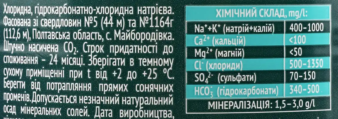 Фото 3 - Вода Buvette №5 сильногазована 1.7 л