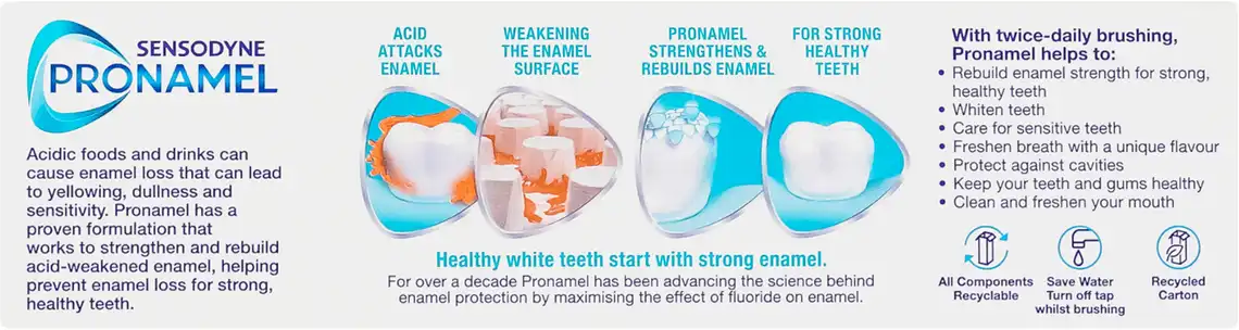 Фото 3 - Зубна паста Sensodyne ProNamel Комплексне Дія 75 мл
