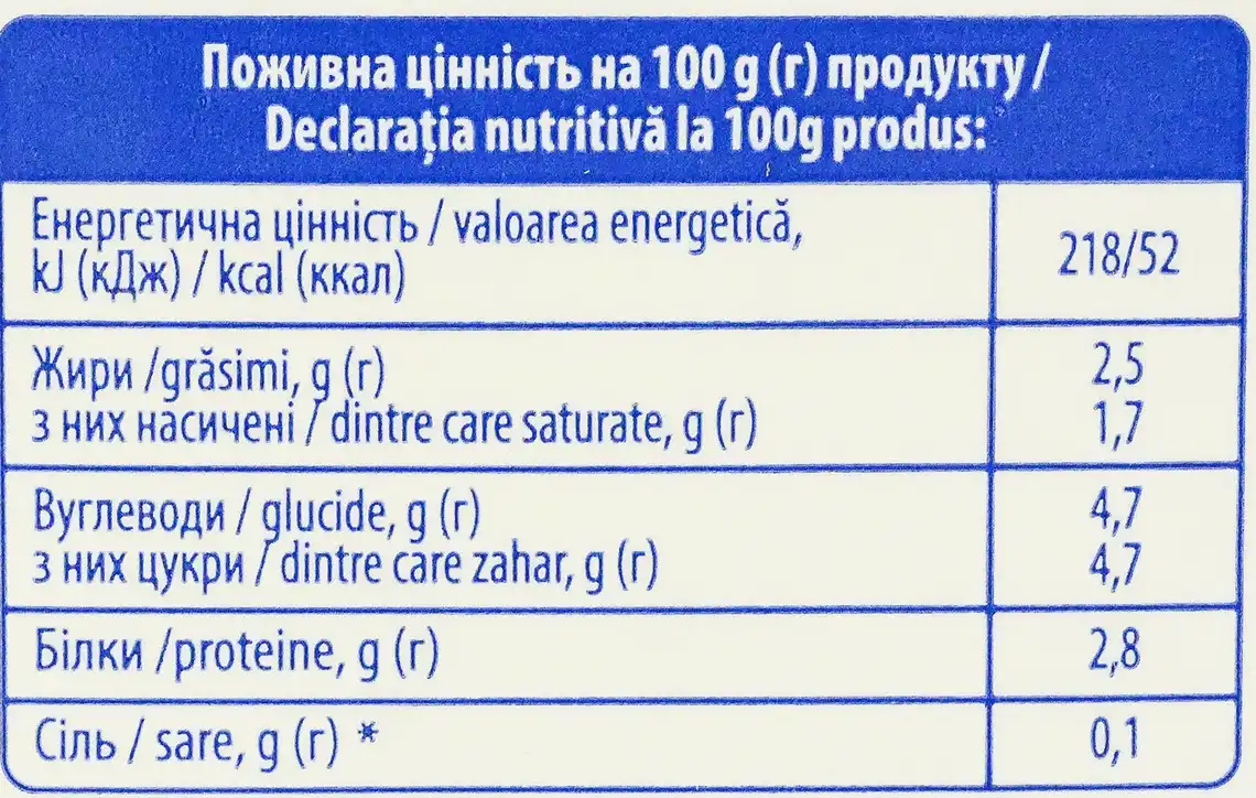 Фото 5 - Молоко Селянське Родинне 2.5% ультрапастеризоване 1.5 л
