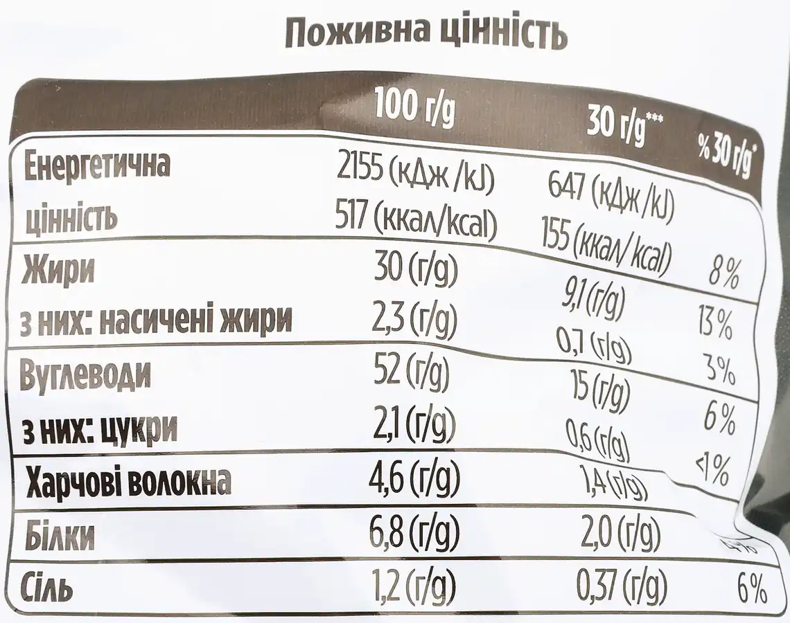 Фото 3 - Чипси Lay's Strong Чилі та Лайм 95 г