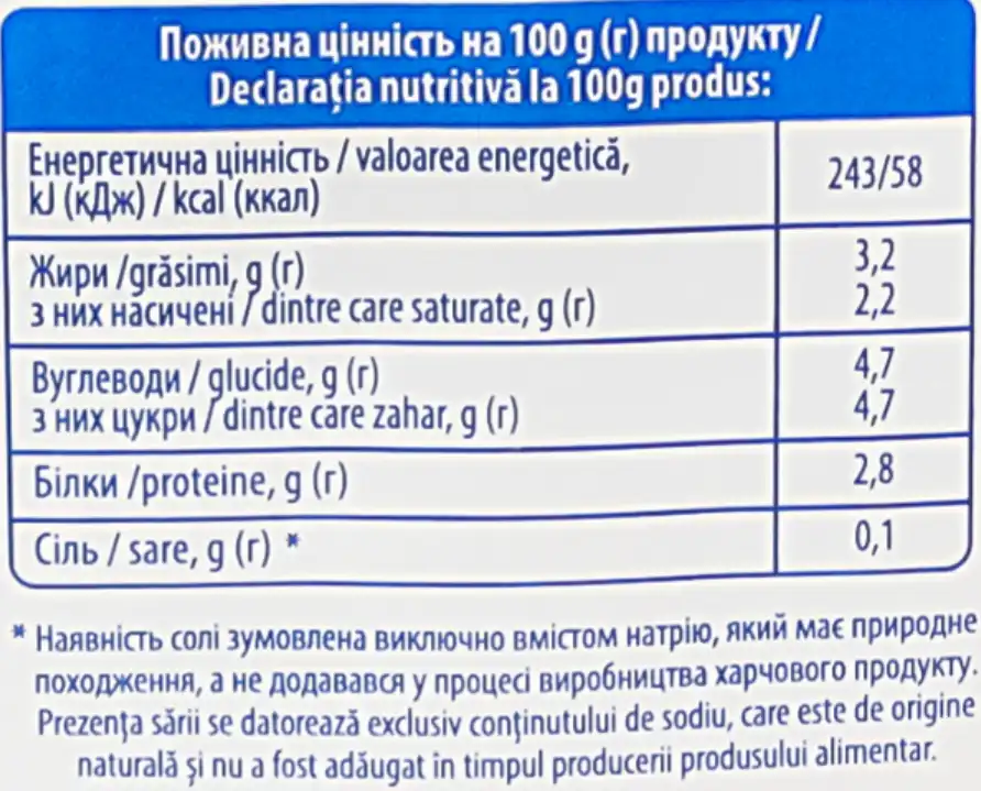 Фото 4 - Молоко Селянське Малюкам 3.2% ультрапастеризоване 950 г