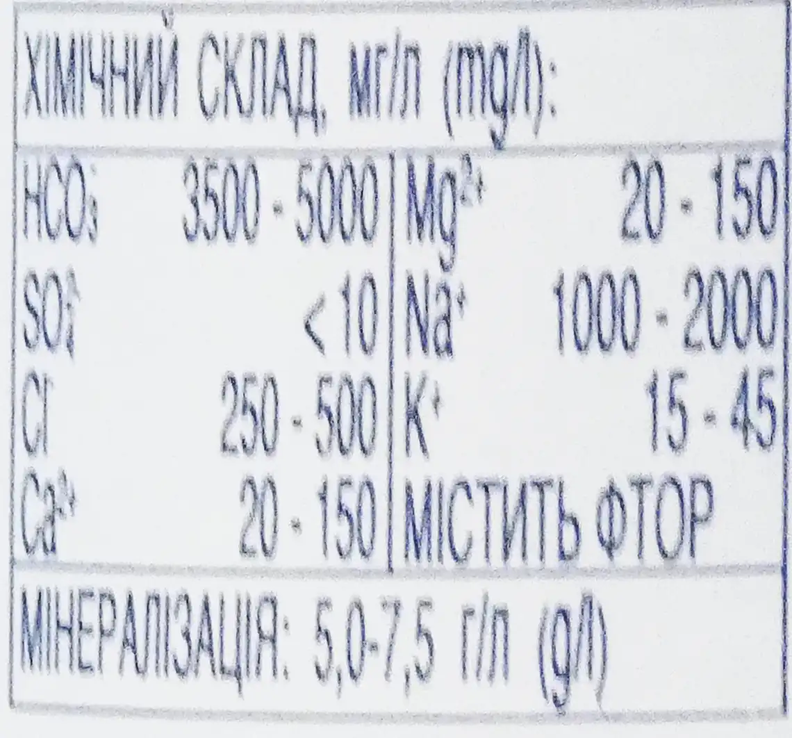 Фото 3 - Вода Borjomi мінеральна сильногазована 1 л