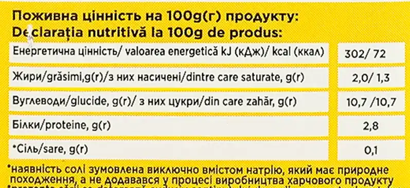 Фото 6 - Коктейль молочний Despicable Ме з наповнювачем полуниця 2% 200 г