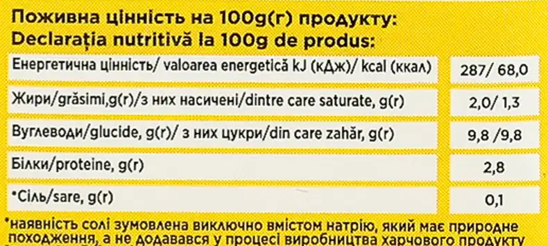 Фото 6 - Коктейль молочний Despicable Ме з наповнювачем вершковий пломбір 2% 200 г