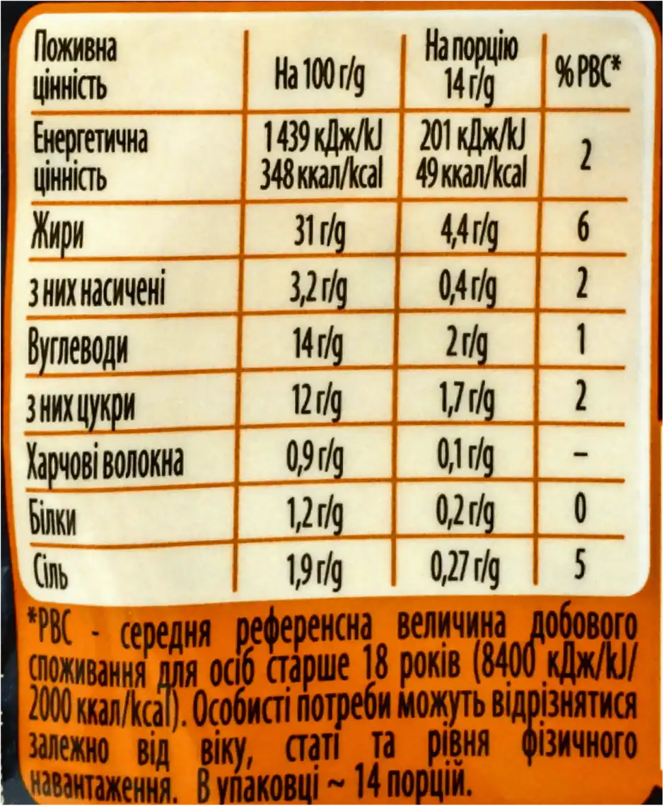 Фото 4 - Соус Торчин Бургер 200 г