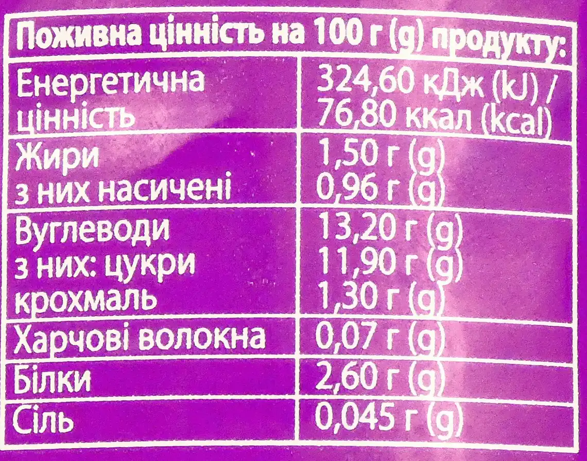 Фото 4 - Йогурт Вигода  чорниця-ожина 1.5% 900 г 