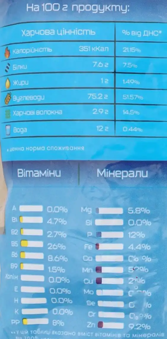 Фото 4 - Рис Козацький Стандарт шліфований круглозерністий 0.9 кг