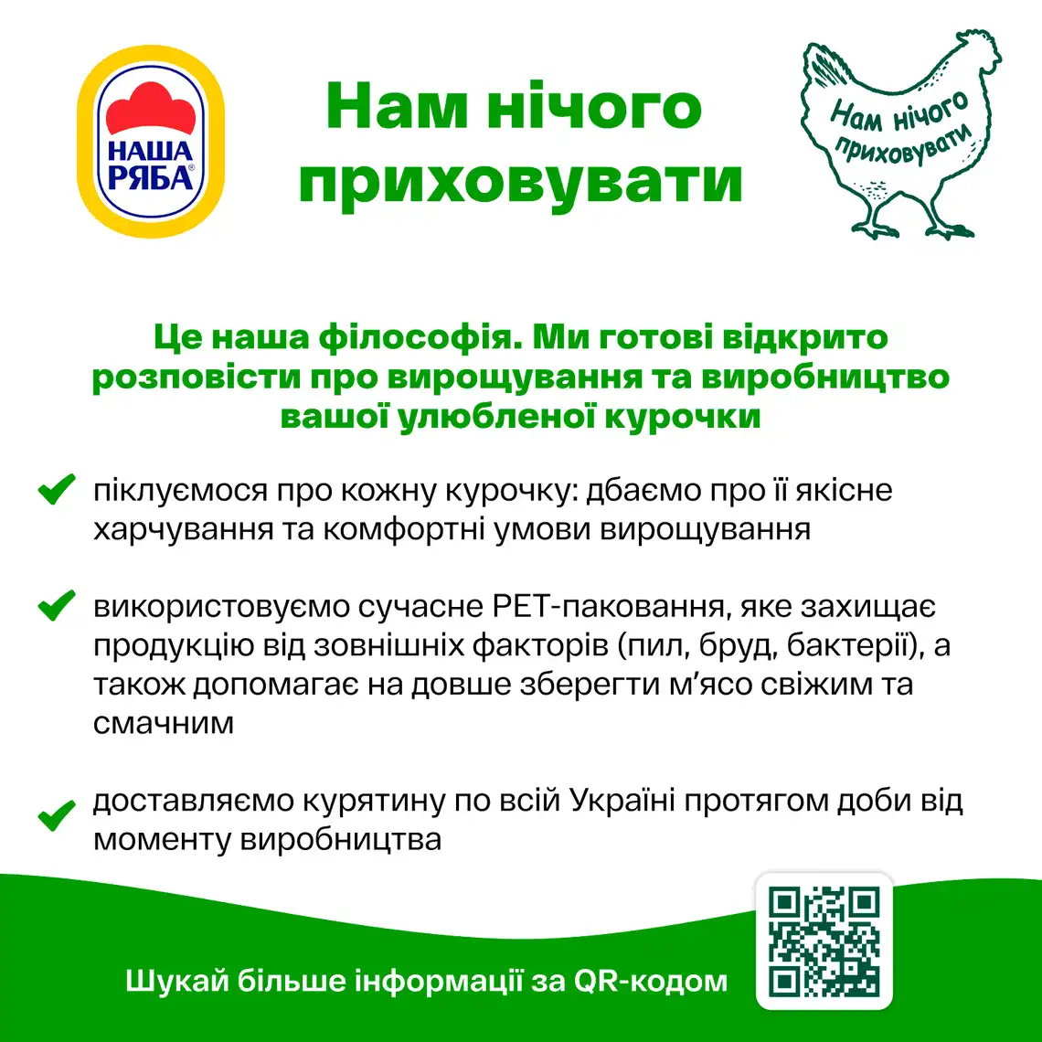 Фото 6 - Стегно куряча Наша Ряба охолоджене ~ 1,25 кг