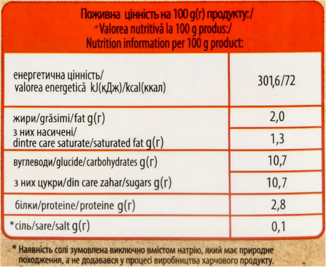 Фото 3 - Коктейль молочний Буренка з наповнювачем полуниця 2% 750 г
