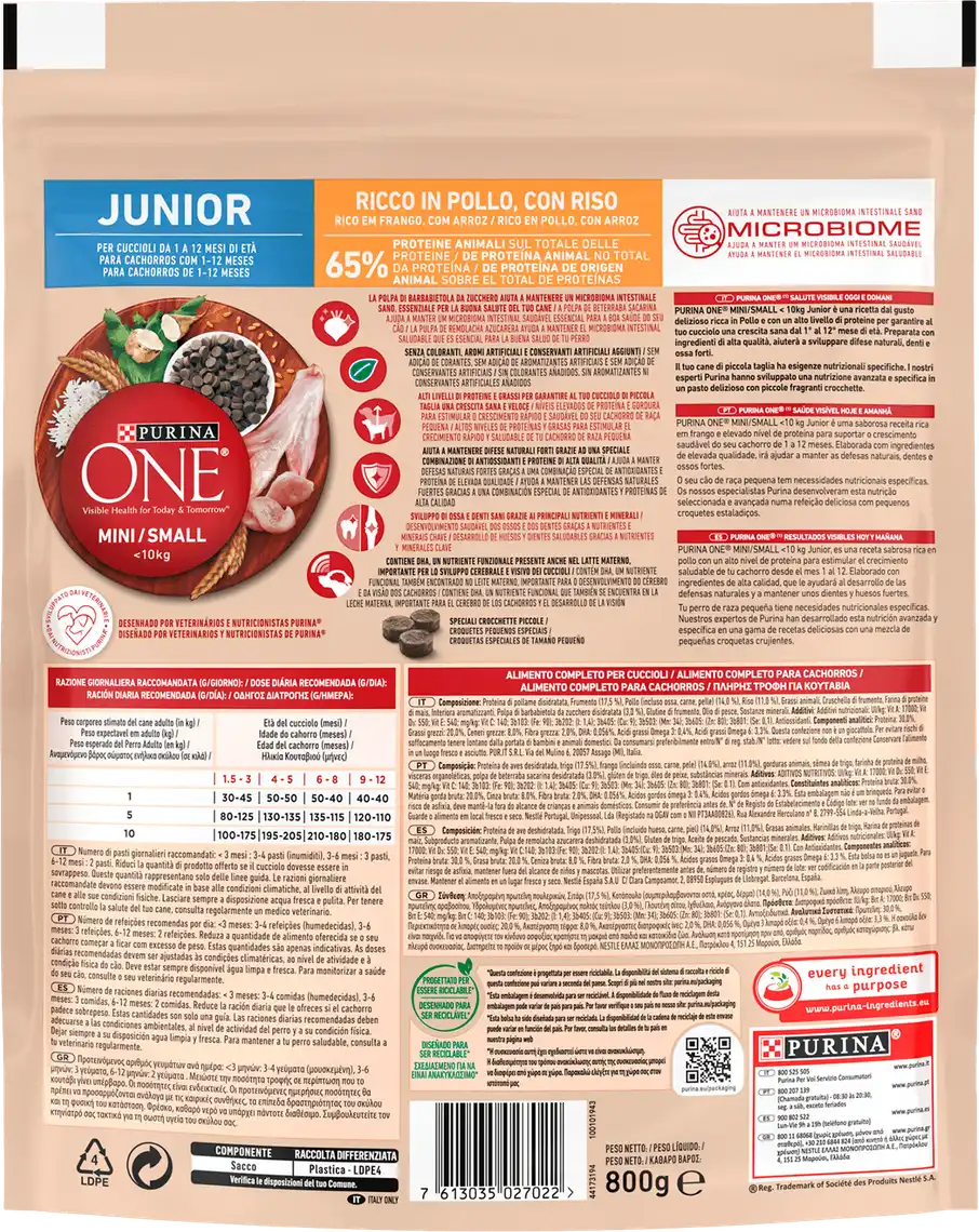 Фото 2 - Сухий корм для цуценят малих порід Purina One Mini Junior c куркою та рисом 800 г