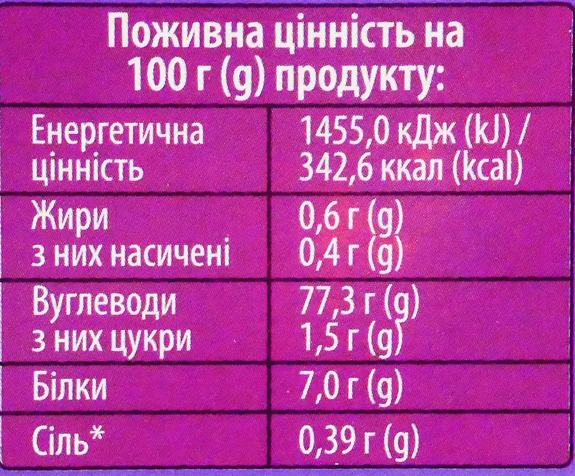 Фото 3 - Рис шліфований Varto Камоліно 4х100 г