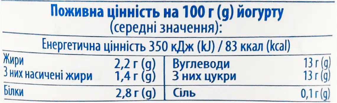 Фото 4 - Йогурт Галичина Карпатський Вишня-черешня 2.2% 260 г