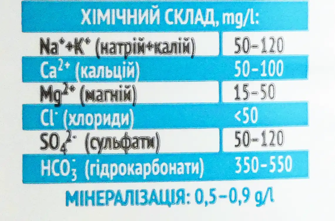 Фото 3 - Вода Buvette №3 слабогазована 1.7 л