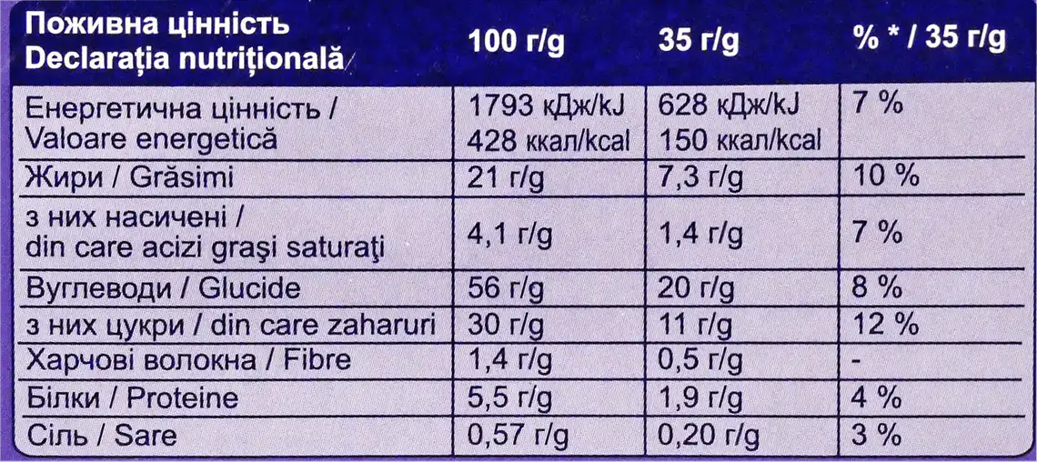 Фото 4 - Бісквіт Milka з шоколадною начинкою 175 г