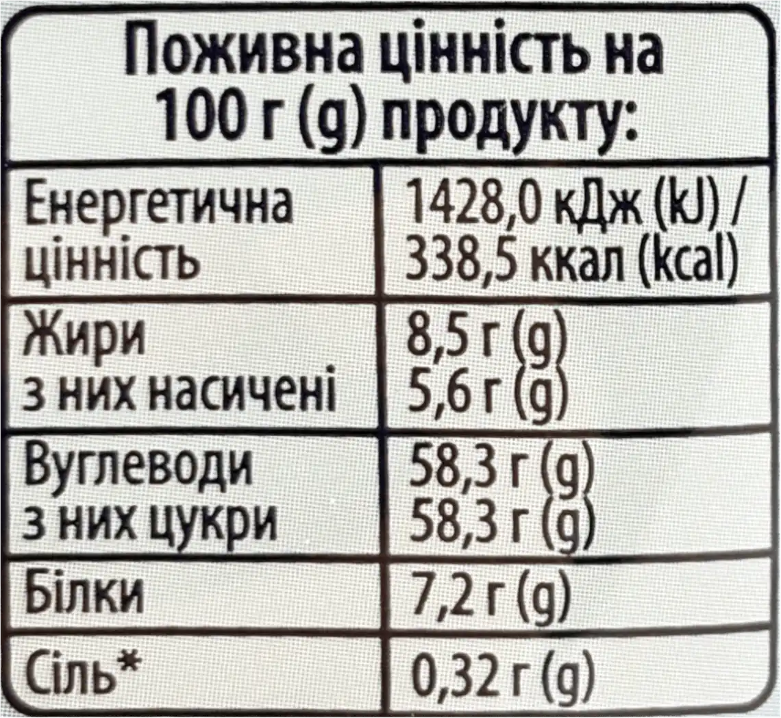 Фото 3 - Молоко незбиране згущене Varto з цукром Преміум 8,5 % 420г