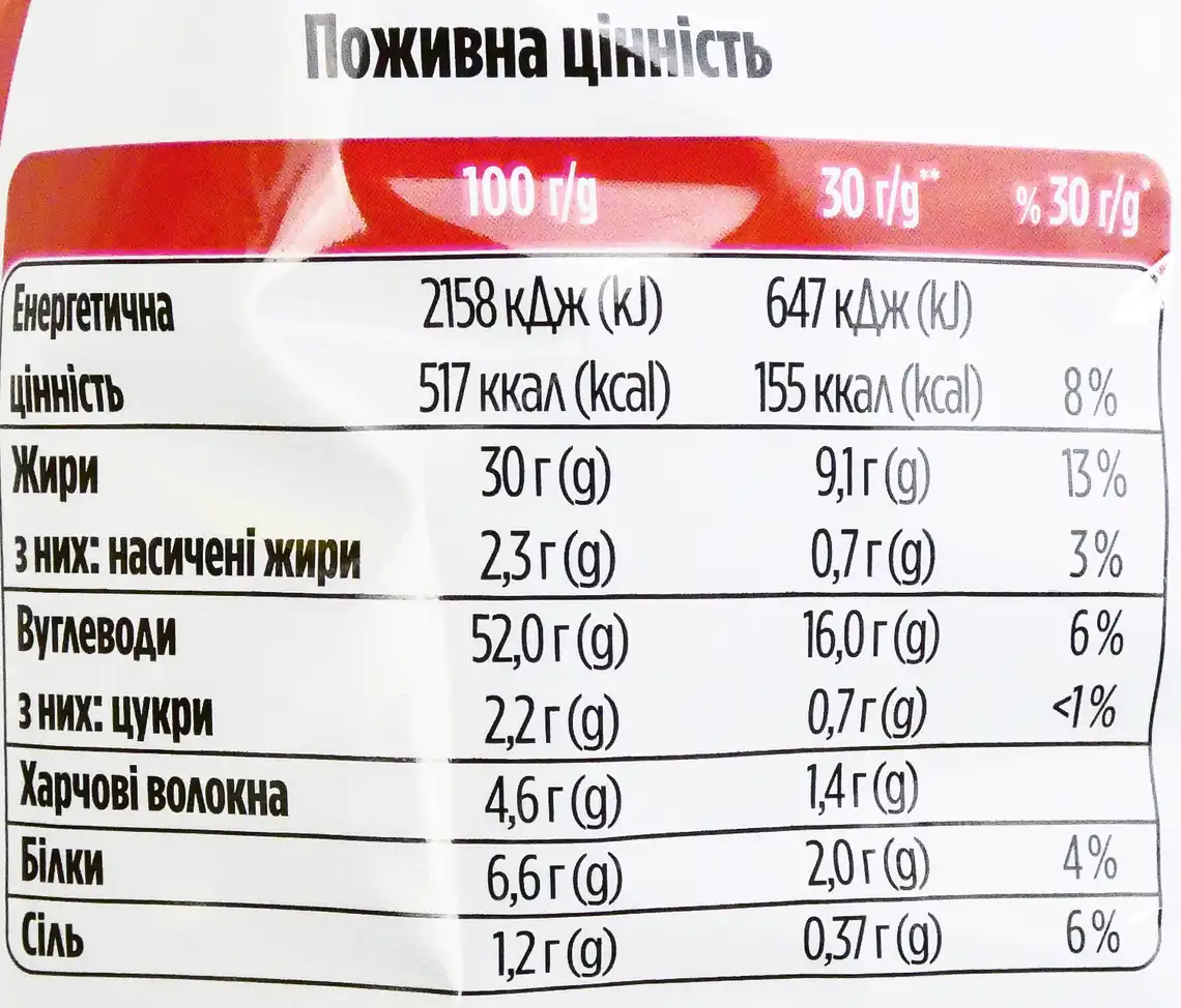 Фото 5 - Чипси Lay's картопляні зі смаком паприки 120 г