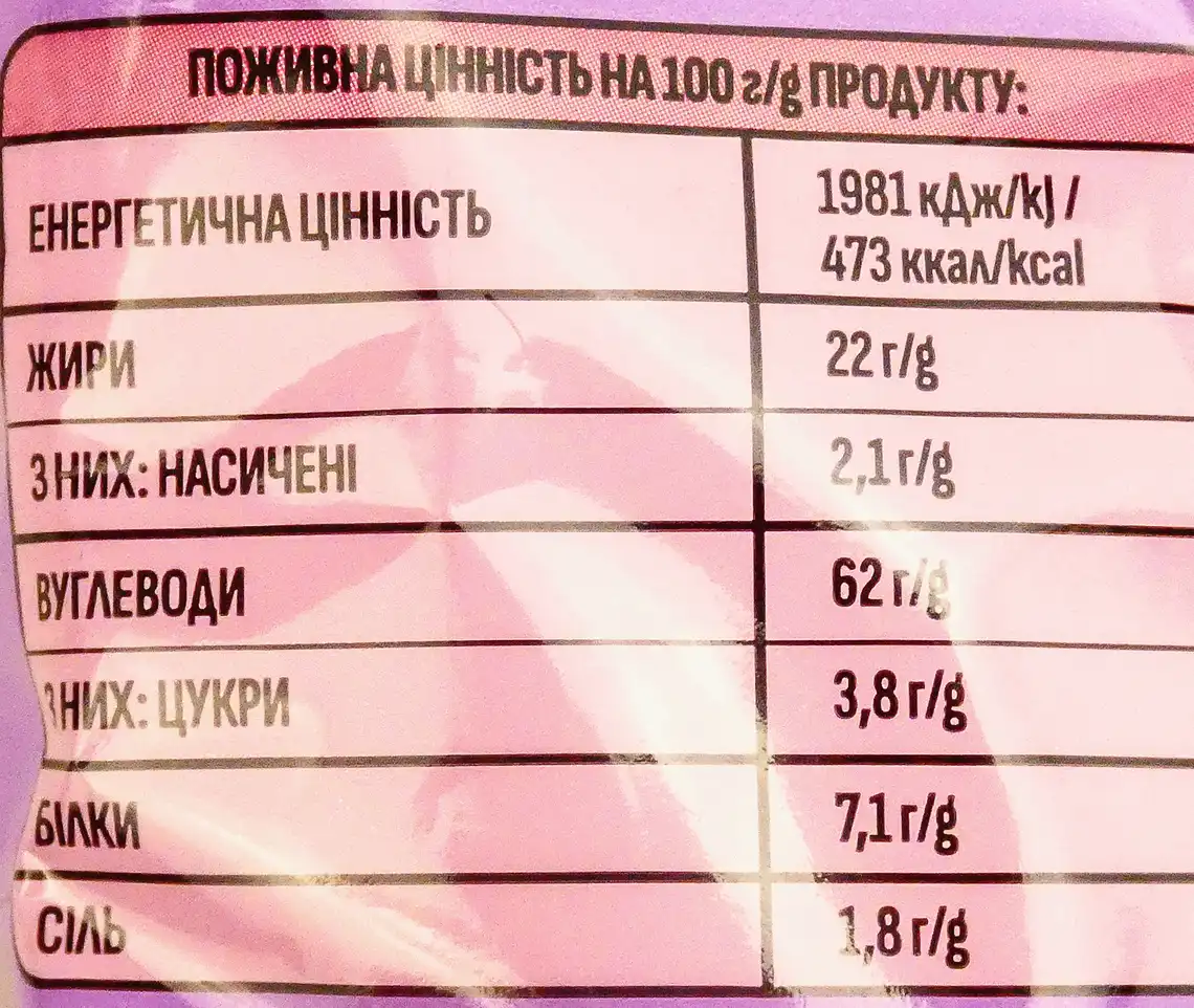 Фото 4 - Кукурудзяні трикутники Gonzo зі смаком бекону 70 г