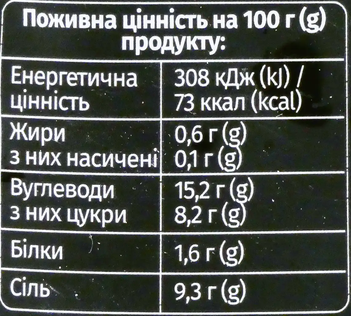 Фото 4 - Маринад для курки BBQ Master 120 г