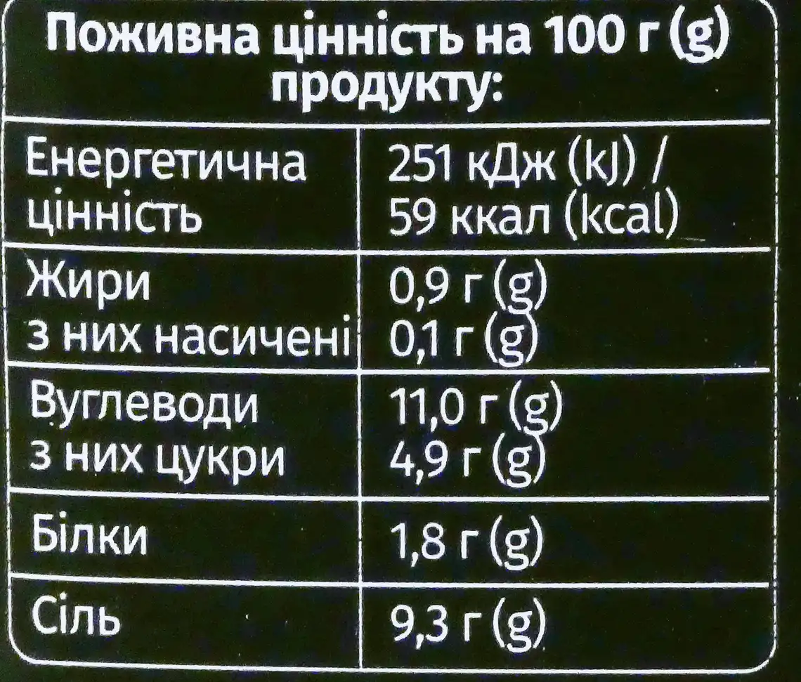 Фото 4 - Маринад BBQ Master для шашлику 120 г