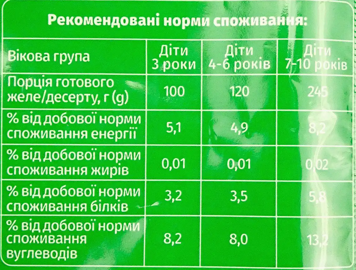Фото 5 - Желе Токери зі смаком ківі швидкого приготування 45 г