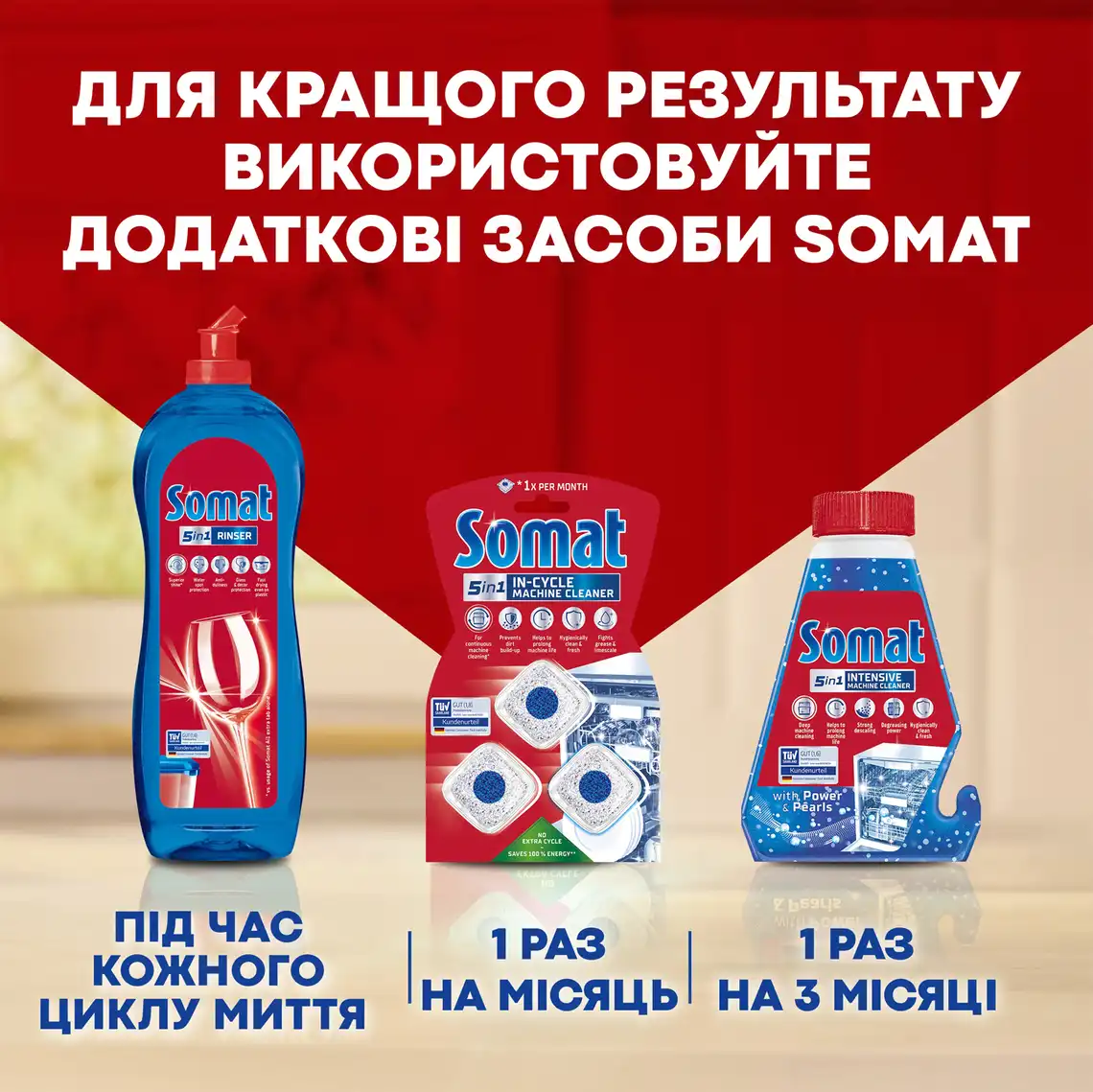 Фото 5 - Таблетки для миття посуду у посудомийній машині Somat All in 1 extra 85 шт