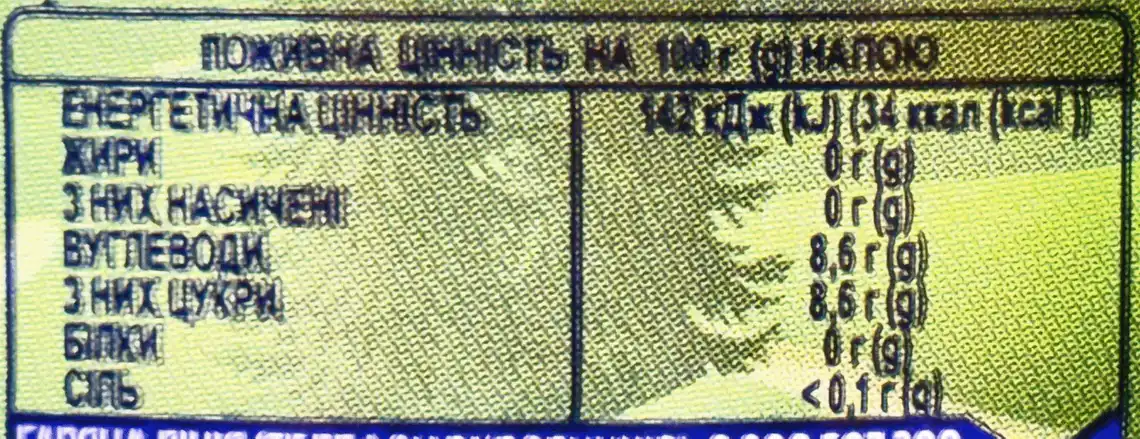 Фото 3 - Напій Живчик Яблуко та Лісові ягоди безалкогольний соковмісний сильногазований 1.8 л