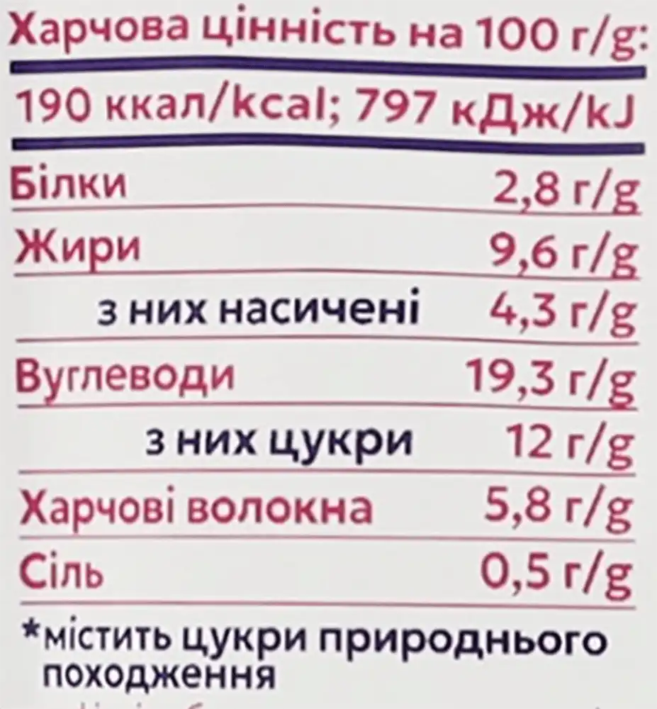 Фото 4 - Шоколадний топінг Green Leaf зі стевією 90 г