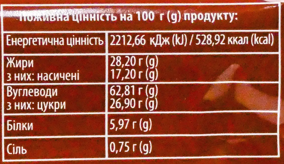 Фото 4 - Печиво Varto Моніка з какао та дропсами здобне 150 г
