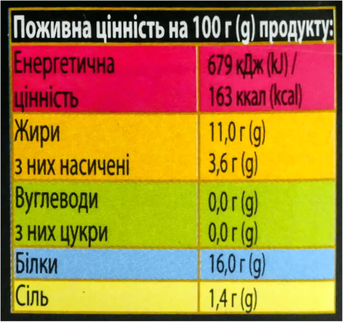 Фото 4 - Сардина Varto натуральна з додаванням олії 240 г