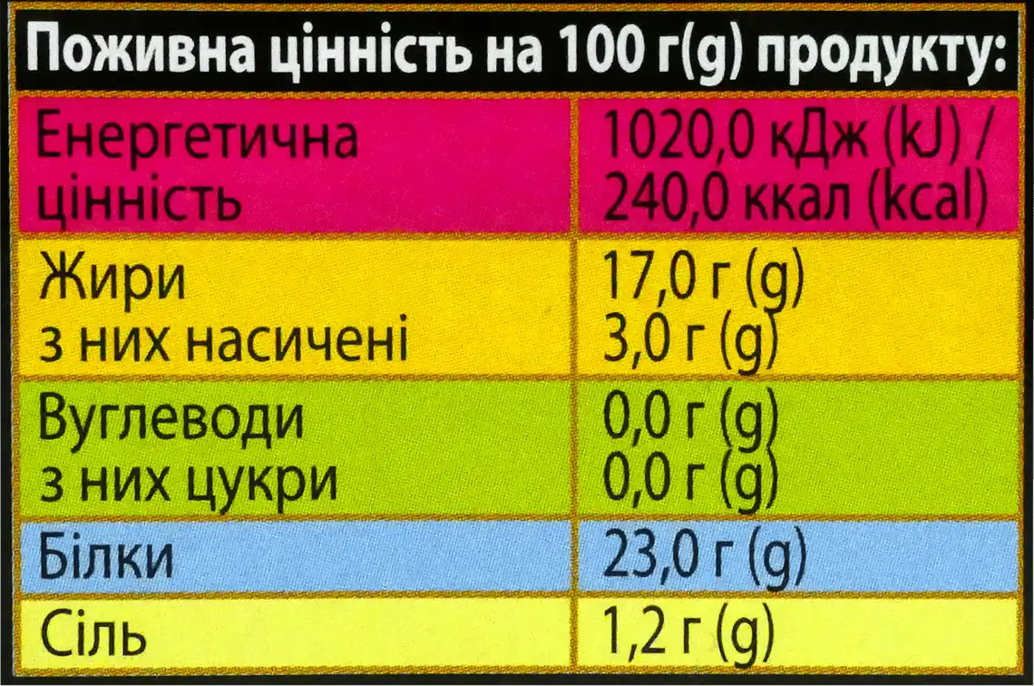 Фото 4 - Тунець шматочками Varto в соєвій олії 3 шт по 80 г