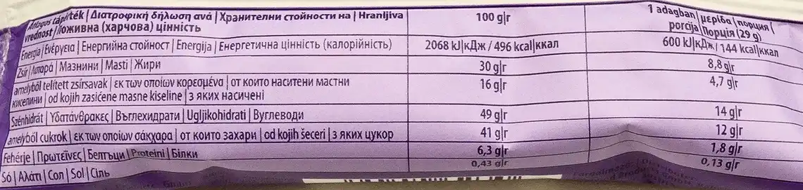 Фото 4 - Тістечко Milka Сhoco Snack бісквітне 29 г