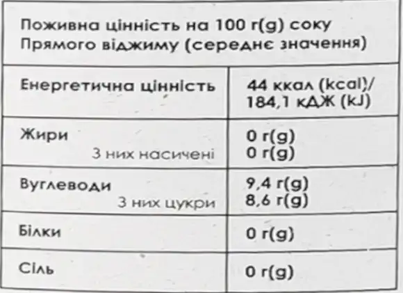 Фото 6 - Сік Найсік яблучно-смородиновий неосвітлений пастеризований 300 мл