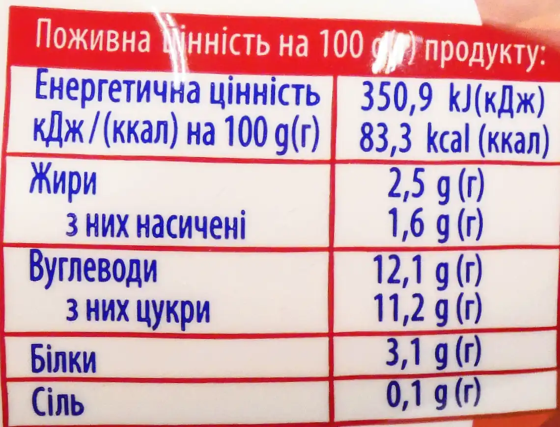 Фото 4 - Йогурт Волошкове поле Вишня-черешня з фруктовим пюре 2,5% 750 г