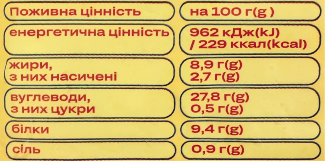 Фото 4 - Пельмені Годівниця Кольорові курячі 400 г