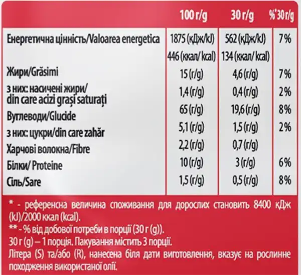 Фото 4 - Багет ХрумTeam Буженина та Французька гірчиця 90 г