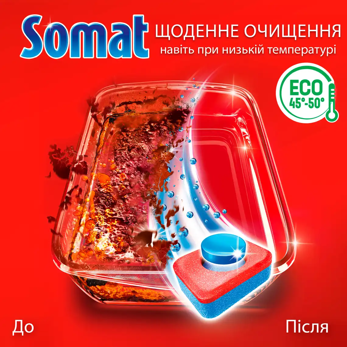 Фото 4 - Таблетки для посудомийної машини Somat All in 1 Extra Duo 85+85 шт