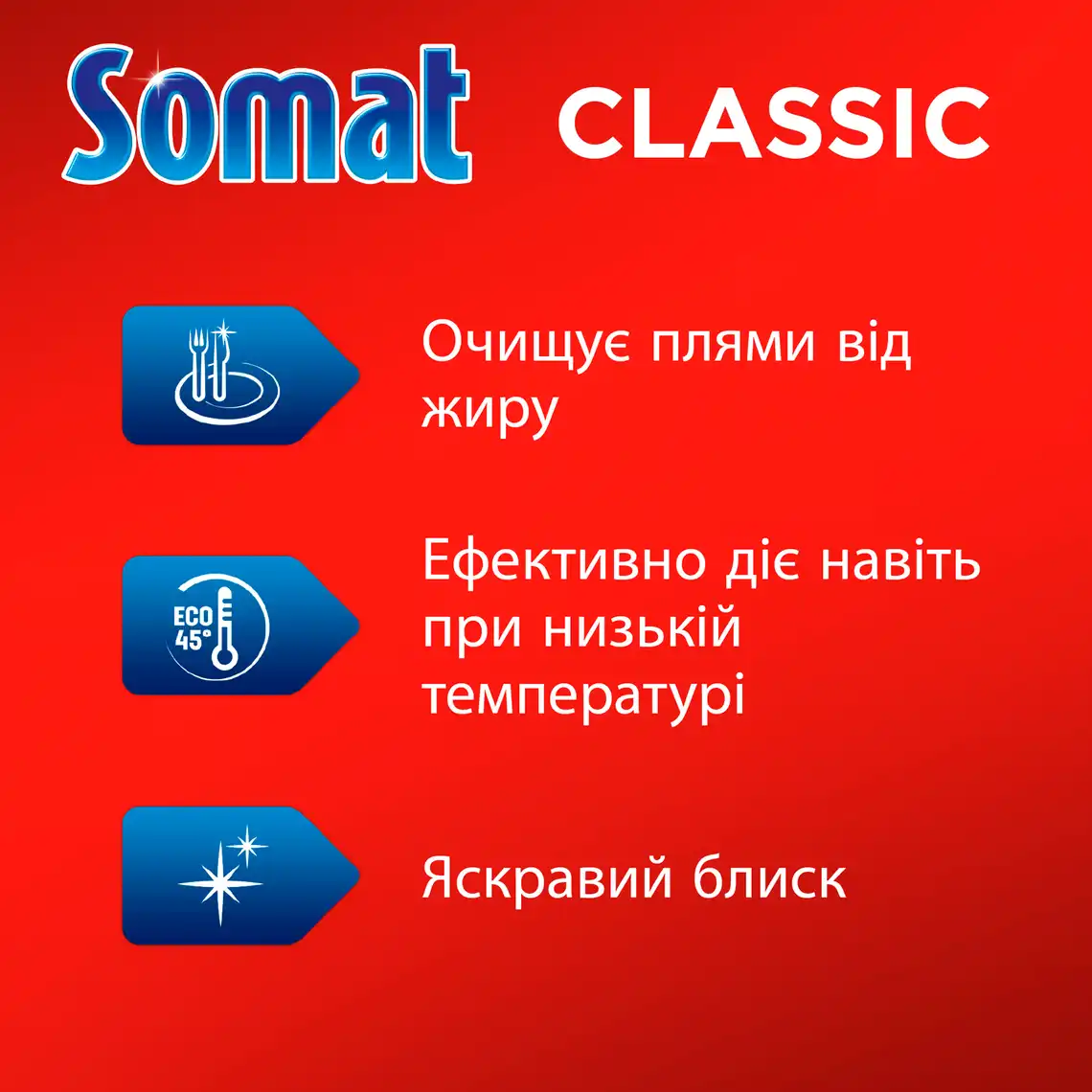 Фото 5 - Таблетки для посудомийної машини Somat Classic Duo 95+95 шт