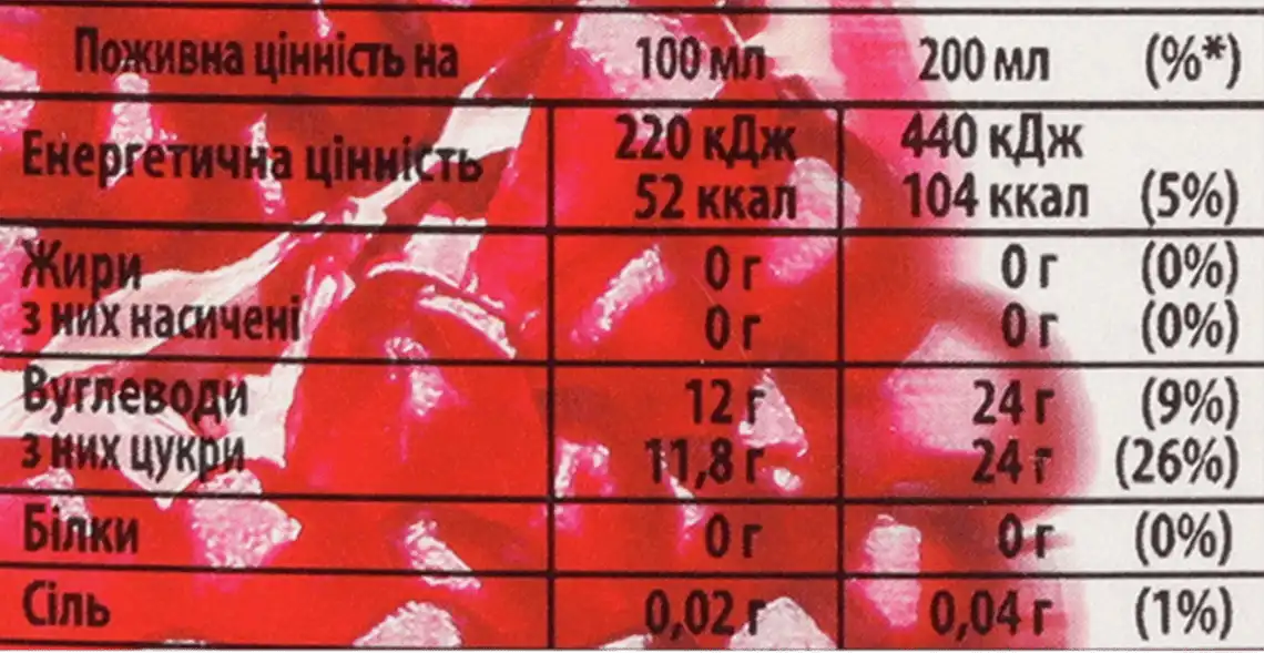 Фото 5 - Нектар Cappy Гранат 1 л
