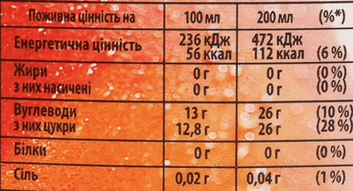 Фото 5 - Нектар Cappy Персик 1 л