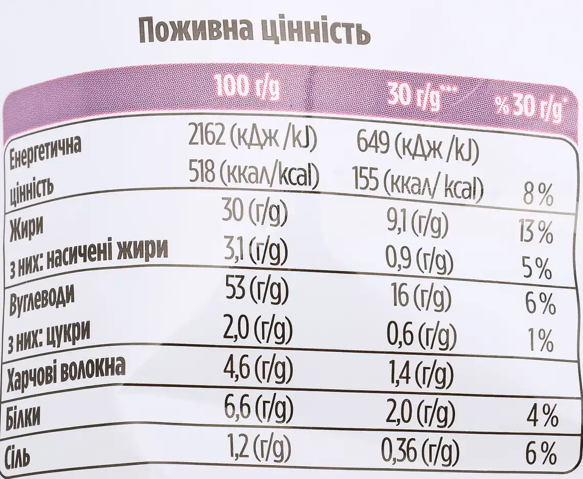 Фото 3 - Чипси Lay's зі смаком Ковбаски чорізо та цибулька картопляні 95 г