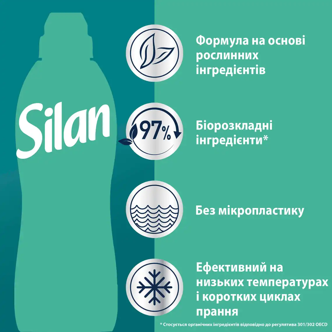 Фото 5 - Кондиціонер для білизни Silan Свіжість Океану 1.1 л
