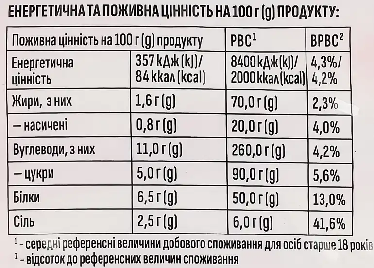 Фото 4 - Крабові палички Водний Світ Сніжний краб для суші охолоджені 180 г