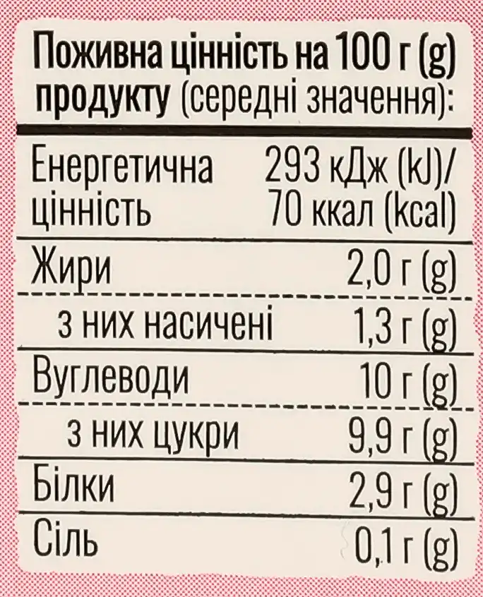 Фото 6 - Коктейль молочний Галичина Milk Shake Полуничний 2% 235 г