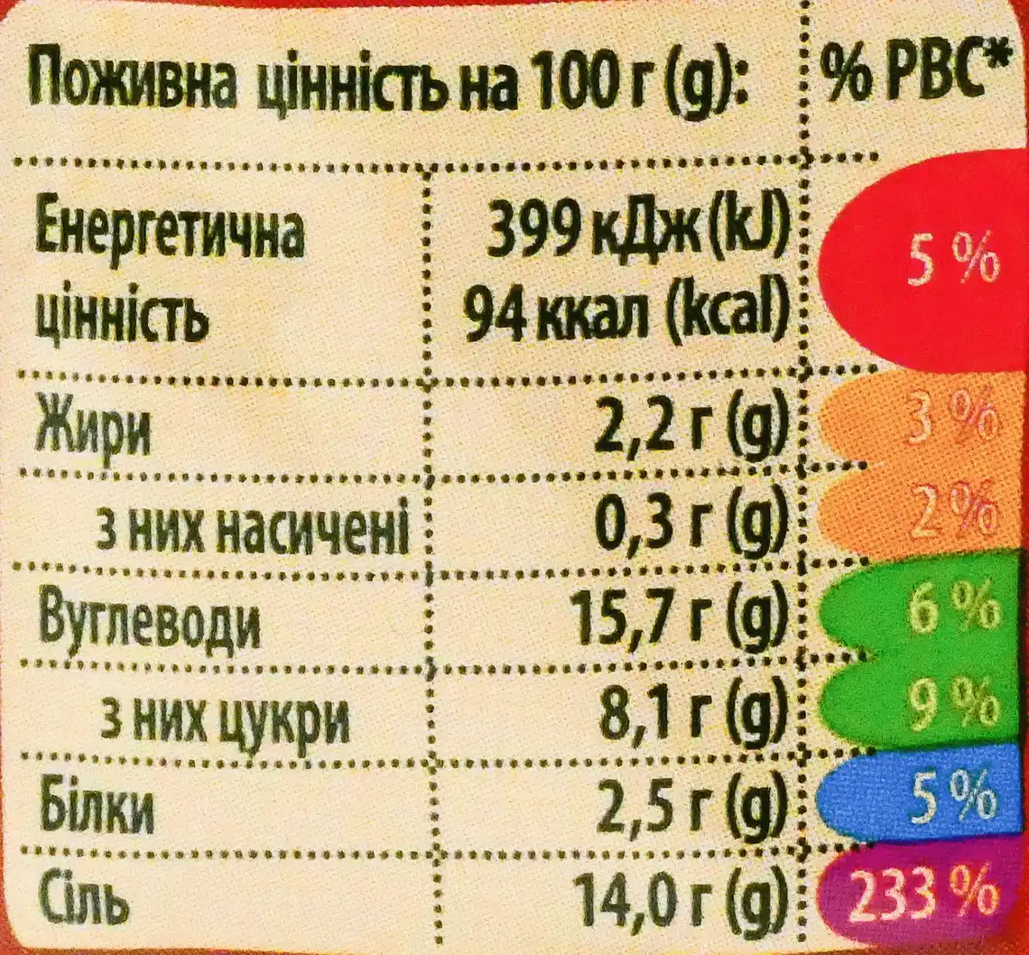 Фото 4 - Аджика Верес Кавказька гостра 130 г