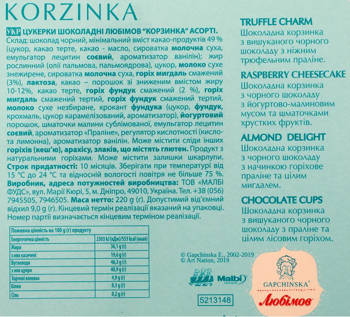 Фото 3 - Цукерки Любімов Gapchinska Корзинка асорті 220 г