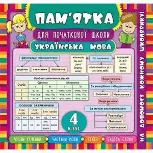 Пам'ятка для початкової школи Укр.мова 4 клас